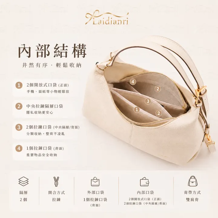 FIRANO 荔枝紋肩背包｜日本品牌包包 圖5